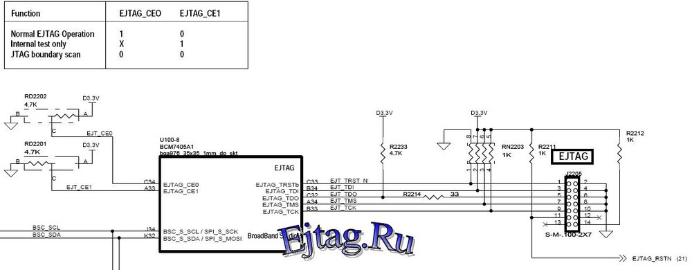 BCM7405_EJTAG.thumb.jpg.dadd12431c472a88052bc2e941eae9d0.jpg